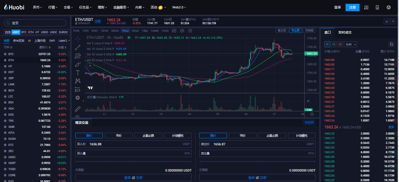 以太坊价格今日行情_20230217现在一个以太坊价值多少人民币?