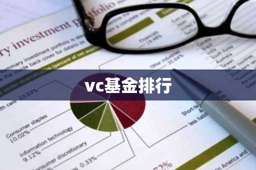 vc基金排行