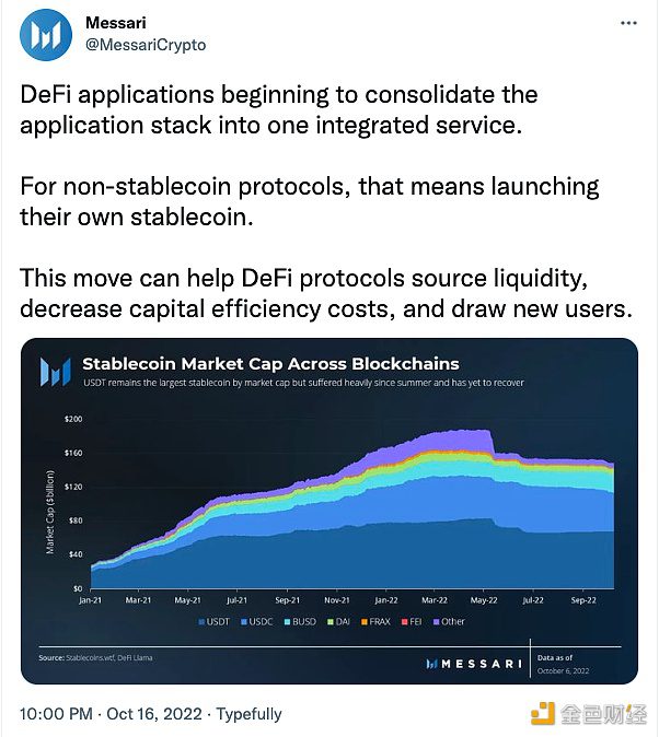 Mssari：DFi应用开始将应用堆栈整合为一个综合服务