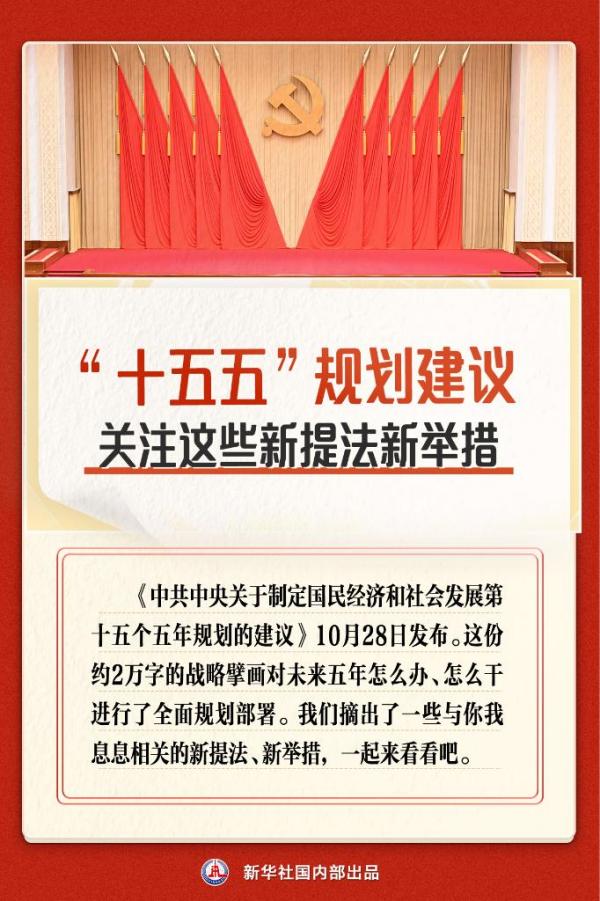 “十五五”规划建议 关注这些新提法新举措