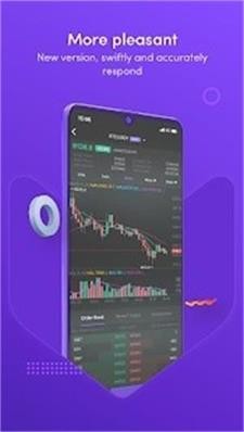 FO币狐狸币交易所下载-FO币狐狸币交易所安卓v1.32.2简体中文版