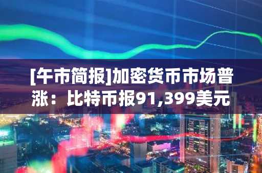 [午市简报]加密货币市场普涨：比特币报91,399美元，以太坊突破3,038美元