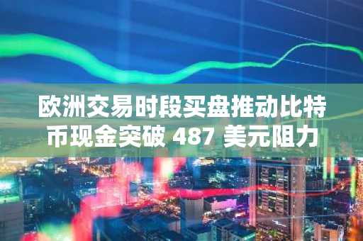 欧洲交易时段买盘推动比特币现金突破 487 美元阻力位后升至 491.80 美元。
