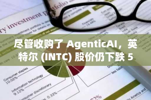 尽管收购了 AgenticAI，英特尔 (INTC) 股价仍下跌 5%：下线价可能跌至 30 美元？