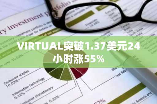VIRTUAL突破1.37美元24小时涨55%