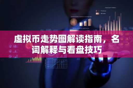虚拟币走势图解读指南，名词解释与看盘技巧