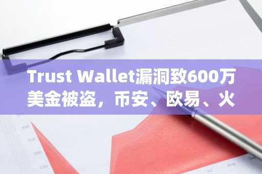 Trust Wallet漏洞致600万美金被盗，币安、欧易、火币、gate.io紧急提醒用户安全
