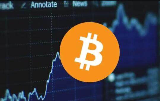 AAC上线交易平台Coinup