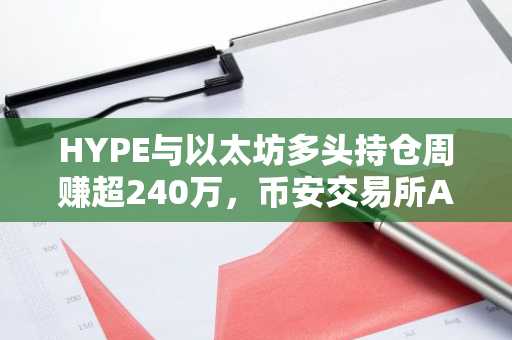 HYPE与以太坊多头持仓周赚超240万，币安交易所APP下载入口助你把握行情
