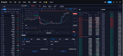 比特币最新价格_比特币价格实时行情_比特币历史价格走势图