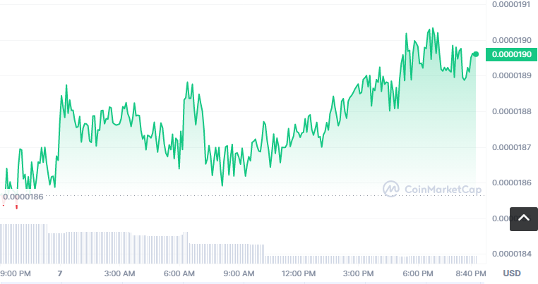 EVDC币怎么买？如何购买EVDC币(EVDC/USDT)