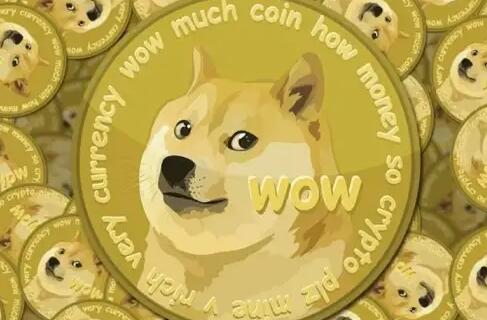 官方狗币交易所 狗币交易所官网下载