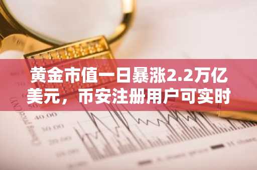 黄金市值一日暴涨2.2万亿美元，币安注册用户可实时追踪XRP与比特币走势