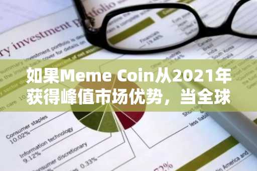 如果Meme Coin从2021年获得峰值市场优势，当全球加密货币市场上市$ 4000000000000000000时，Meme Coin恢复了其峰值市场优势，则Shiba INU（Shib）价格可能