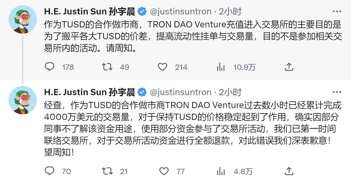 sushi币能不能涨到1000美金_shibi什么价格