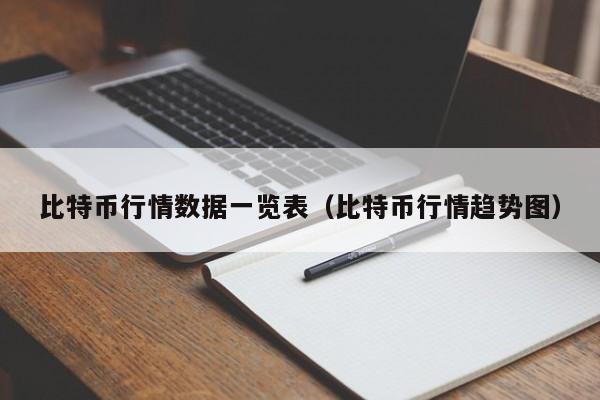 比特币行情数据一览表（比特币行情趋势图）