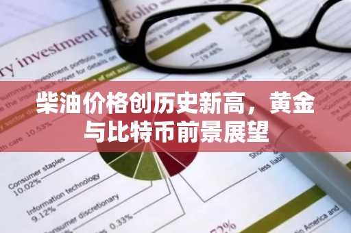 柴油价格创历史新高，黄金与比特币前景展望