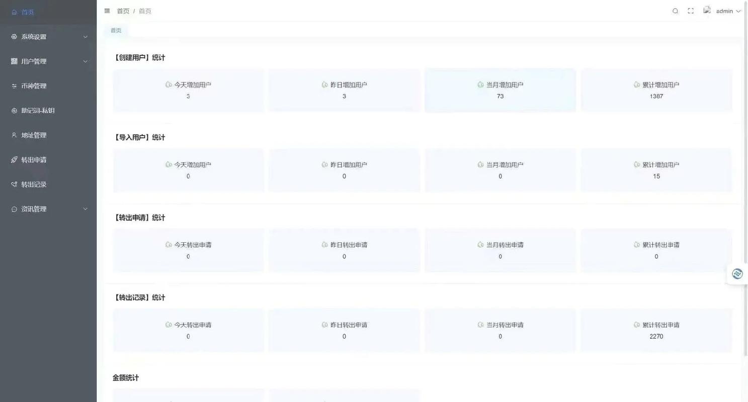imtoken支持多少币种