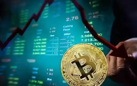 比特币什么交易平台最安全可靠？现在国内可以交易比特币的平台