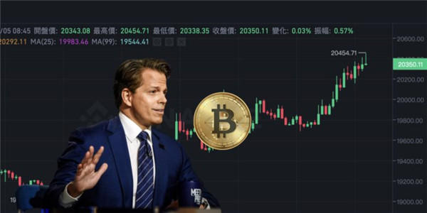 以太坊最高价 - 以太坊最高价是什么时候