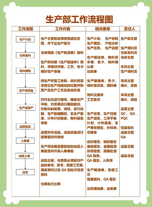 以太坊如何买卖：以太坊如何买卖操作流程