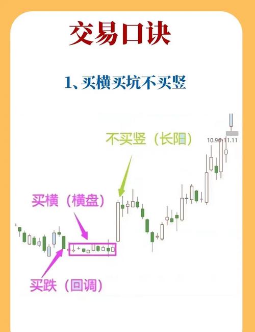 炒币如何波段：炒币如何波段卖出