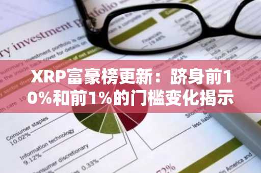 XRP富豪榜更新：跻身前10%和前1%的门槛变化揭示市场新趋势